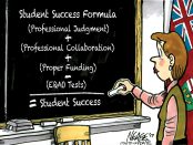 Cartoon illustration of a teacher at a chalkboard writing out the equation for The Student Success Formula