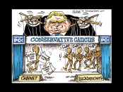 Cartoon: Doug Ford pulling strings with both hands on a platform.