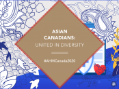Poster detail with a mixture of different fish, floral, and geometric patterns representing different Asian cultures.