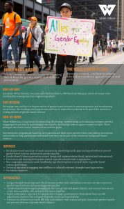 Image of poster with info about white ribbon